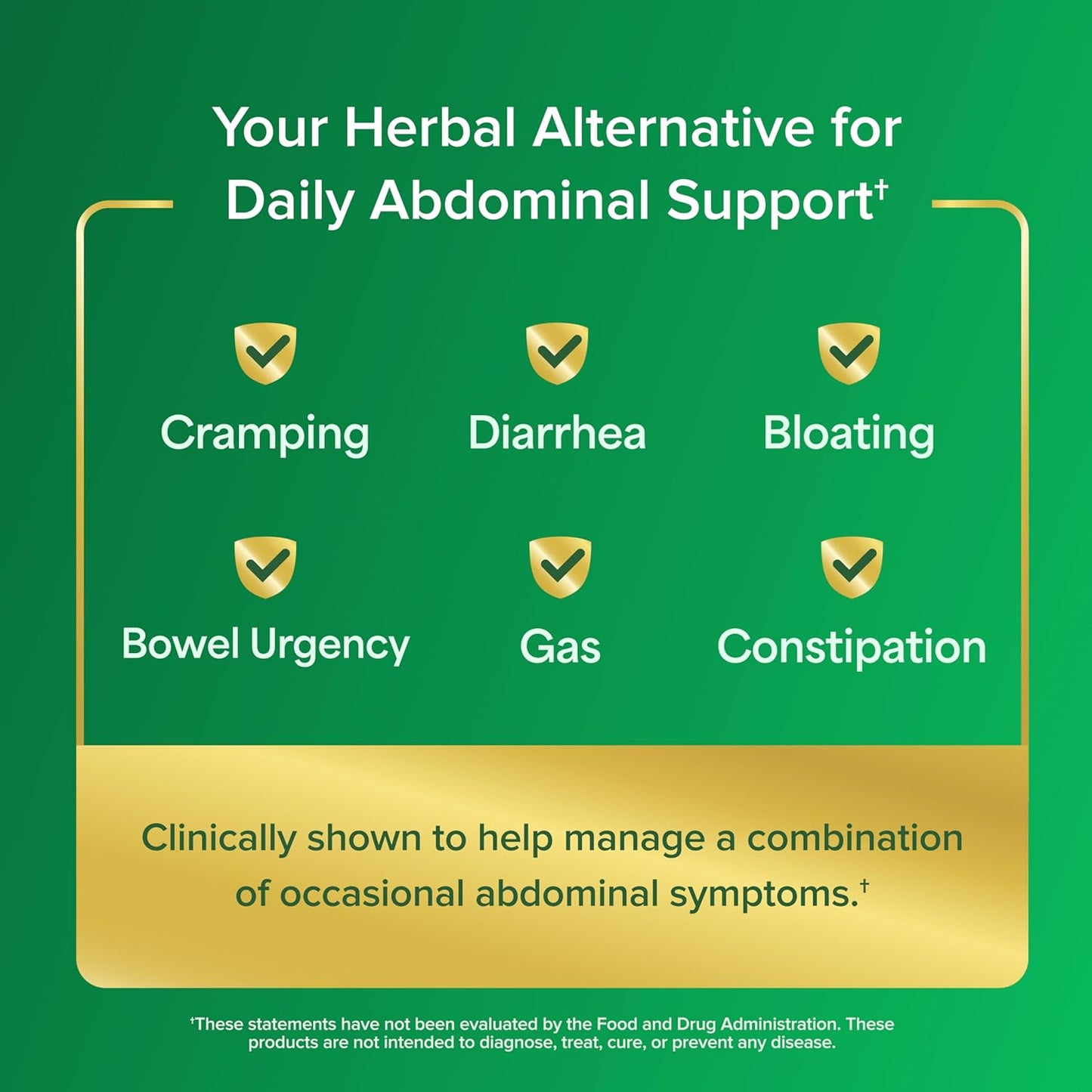 IBGARD Daily Gut Health Support Supplement for Occasional Symptoms: Bloating, Constipation, Gas, Cramping, Bowel Urgency, and Diarrhea, 12 Capsules