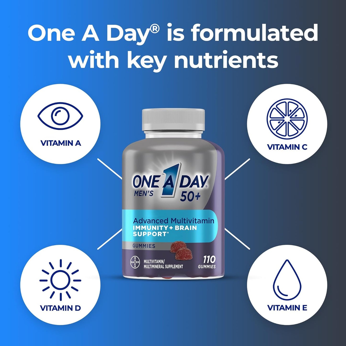 One A Day Men’s 50+ Gummies, Advanced Multivitamin For Men with Brain Support and Immunity Support, Vitamins For Men with Super 8 B Vitamin Complex, 110 Count