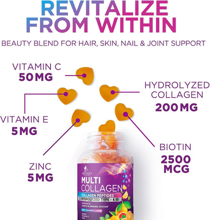Nature's Nutrition Collagen Type 1 and 3 - Support for Hair, Skin, & Nails - 60 Gummies