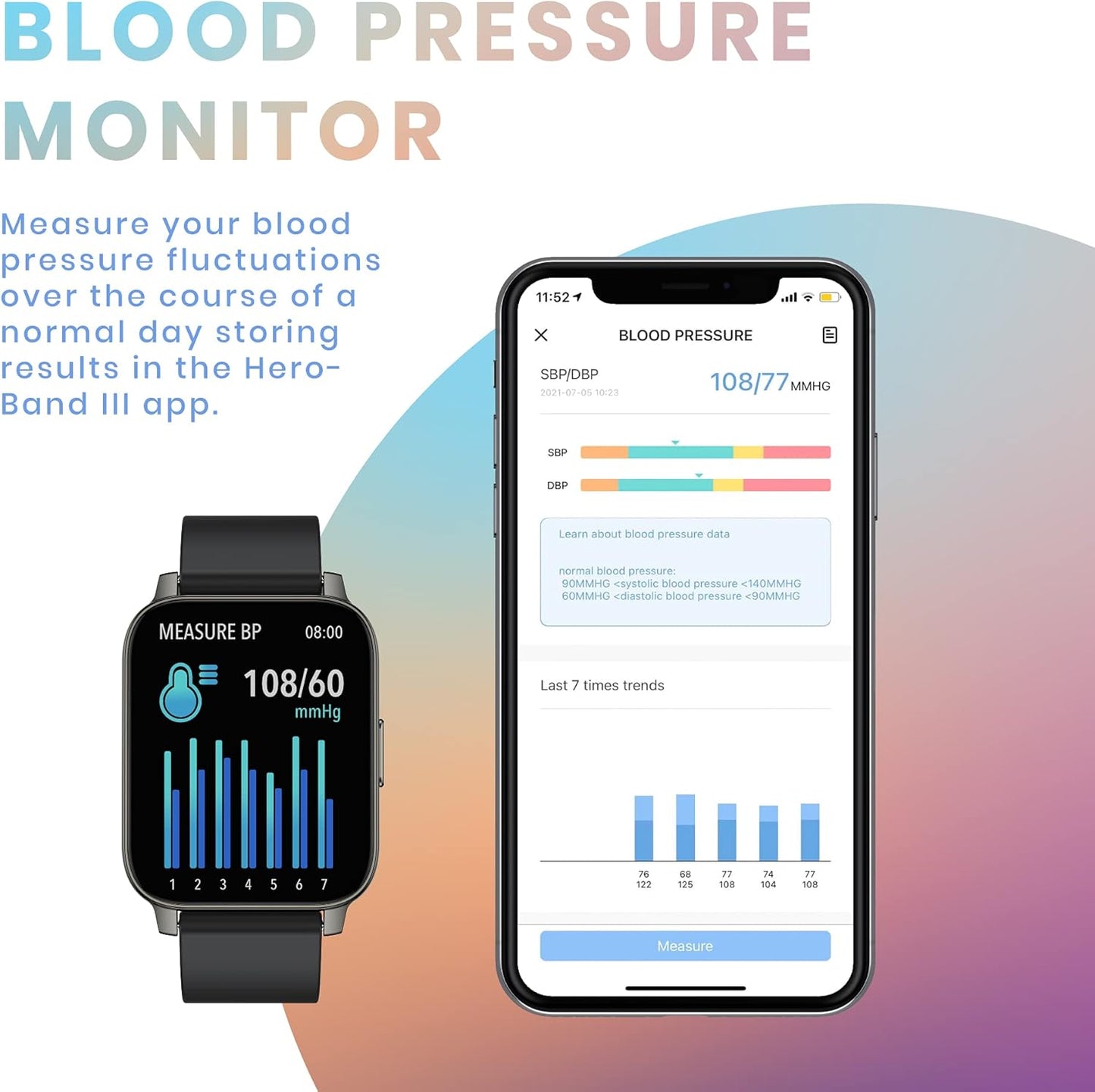 YUSSA Smart Watch | Latest Generation 2022 | Blood Pressure Monitor | Blood Oxygen SpO2 | Heart Rate | Sleep Monitor | IP67 Waterproof | Fitness Tracker