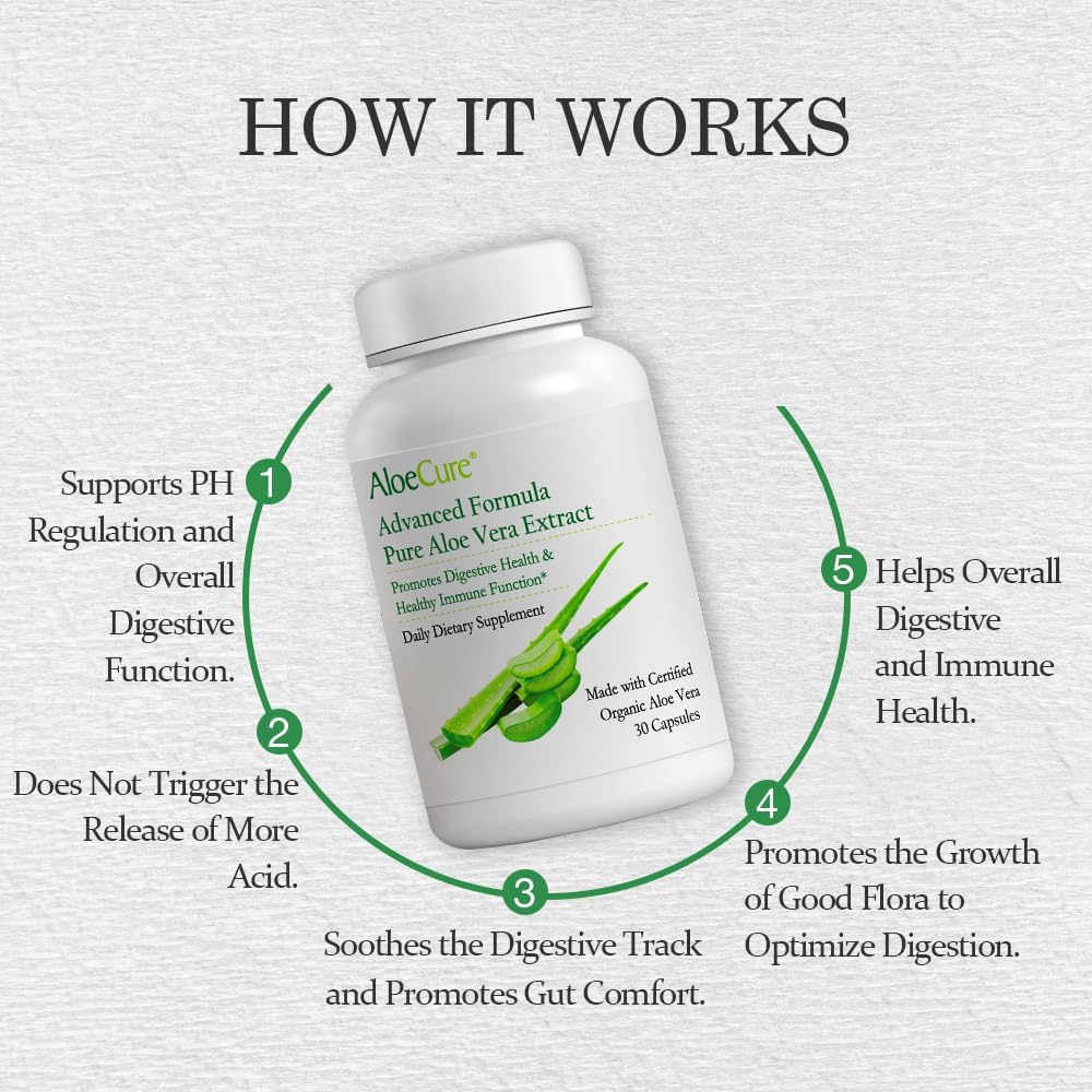 AloeCure Organic Aloe Vera Capsules, 130,000mg Equivalent per Capsule, 60 Capsules - Natural Stomach Acid Buffer - Vegan Digestive & Immune Supplement - Grown on Our Own Organic Farms - Aloin Free