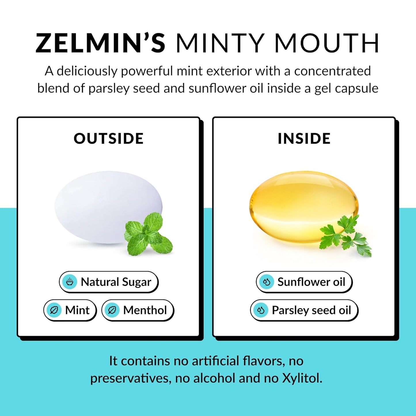Zelmin's Minty Mouth Breath Freshener - (3 Pack) Long Lasting Bad Breath Treatment For Adults That Works With Your Gut - Bad Breath Pills Are Alcohol