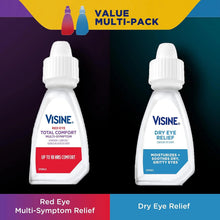 Visine Red Eye Total Comfort Multi-Symptom & Dry Eye Relief Lubricant Eye Drops, 2 Items Visine
