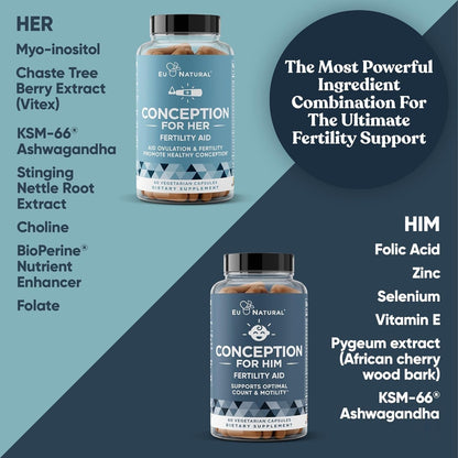 EU Natural Conception Fertility for Her & Him Bundle - Promote Hormone Balance, Cycle Consistency, Aid Ovulation – 120 Count