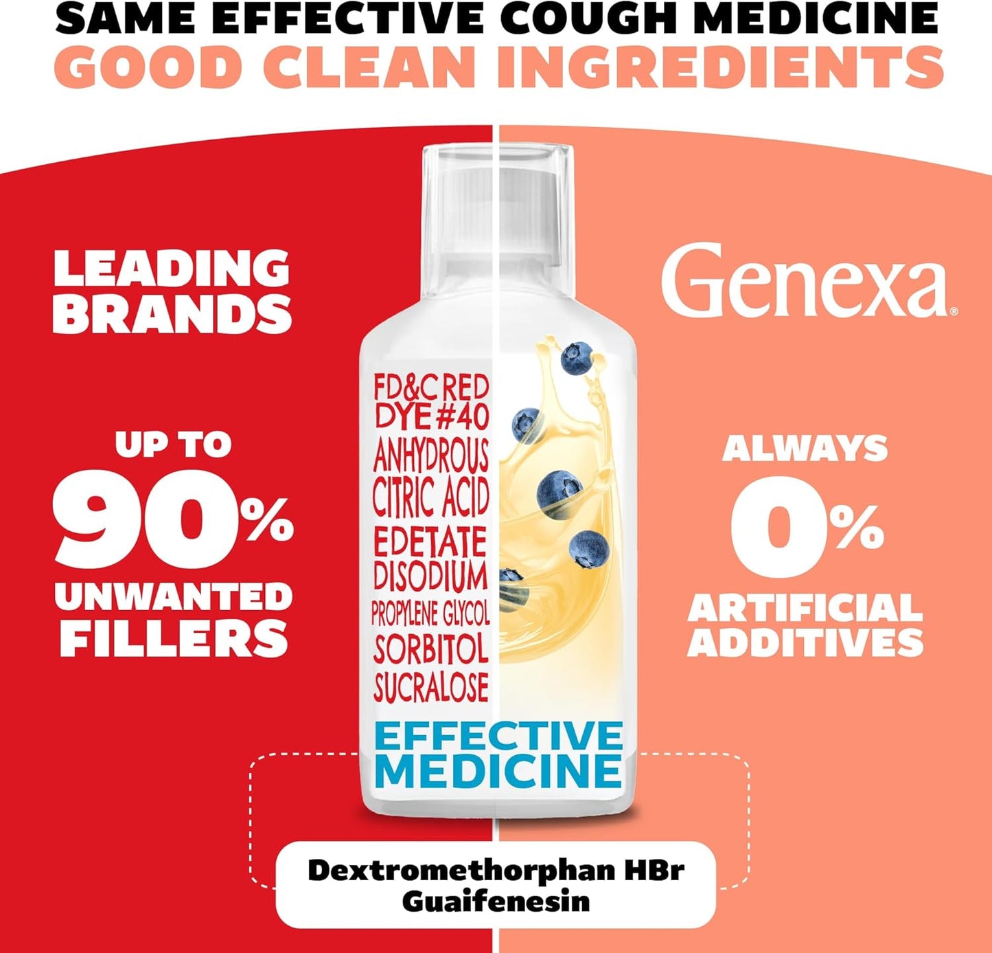 Genexa Kid’s Liquid Cough & Chest Congestion Medicine | Multi-Symptom Congestion Relief | Organic Blueberry Flavor | 4 Fluid Ounces