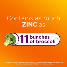 Centrum Minis Women's Daily Multivitamin for Immune Support with Zinc and Vitamin C, 280 Mini Tablets, 140 Day Supply Centrum
