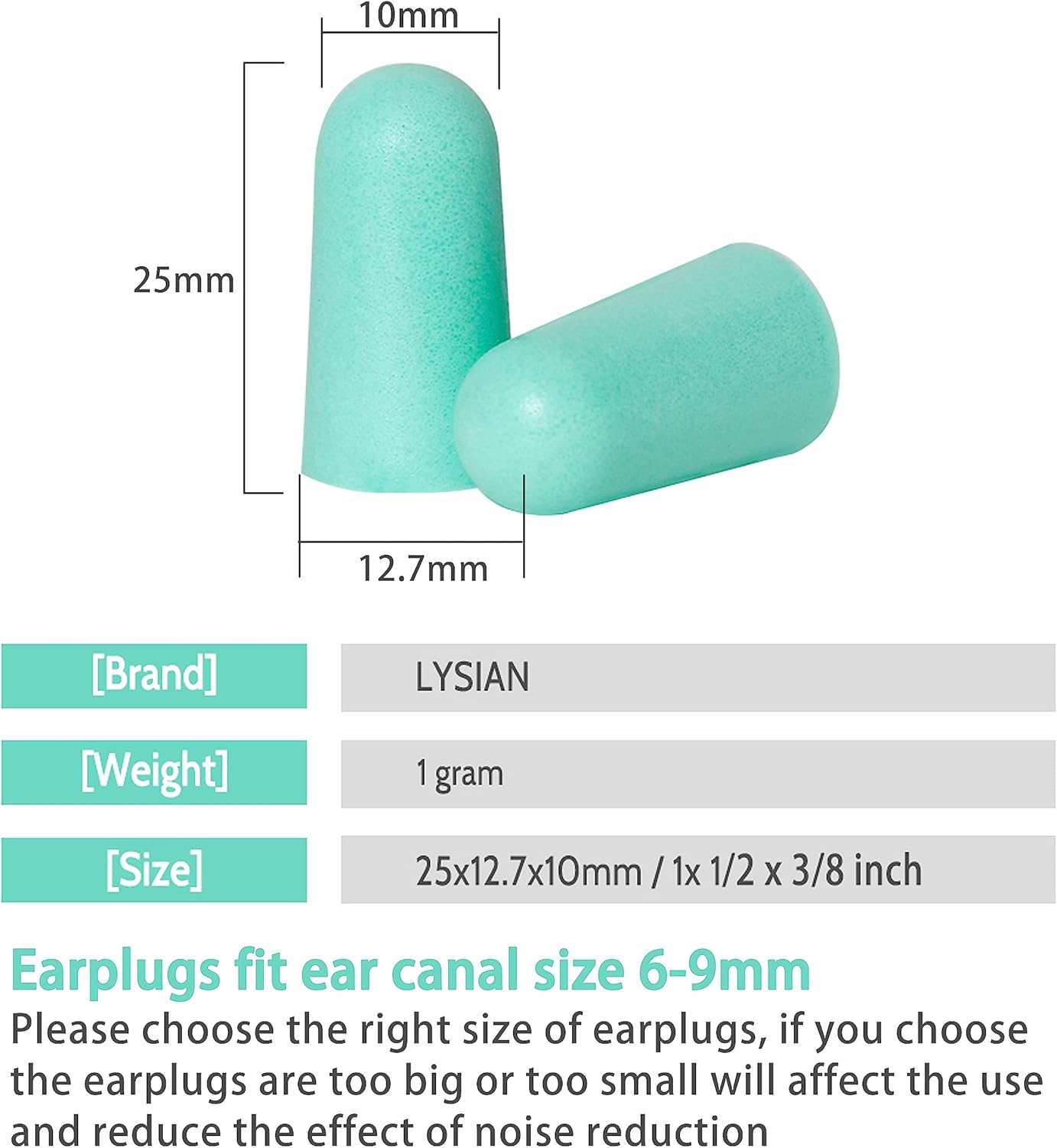 LYSIAN Ultra Soft Foam Earplugs Sleep -60 Pairs, 38dB Noise Reduction Ear Plugs for Sleeping, Work, Travel and Shooting, (Water Blue)