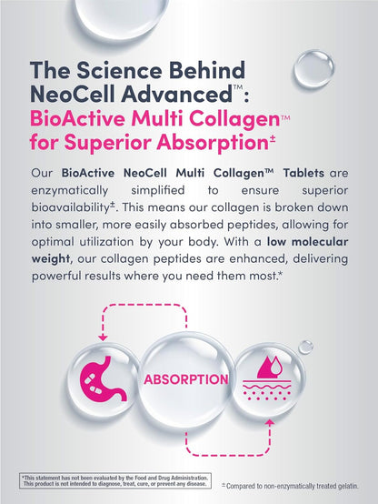 NeoCell Advanced Multi Collagen Peptides | 10 Types of Collagen | 120 Tablets