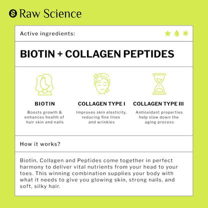 Raw Science's Liquid Collagen & Biotin Drops for Skin, Hair, & Nail Health for Women & Men