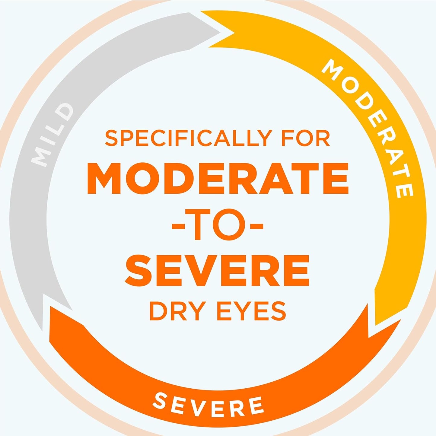Maxim Eye Blink Triple Care Lubricating Eye Drops Moderate-Severe, Blink Eye Drops for Dry Eyes 10 ml, Bundled with 1 Reusable Anti-Fog Cloth for Eyeglasses
