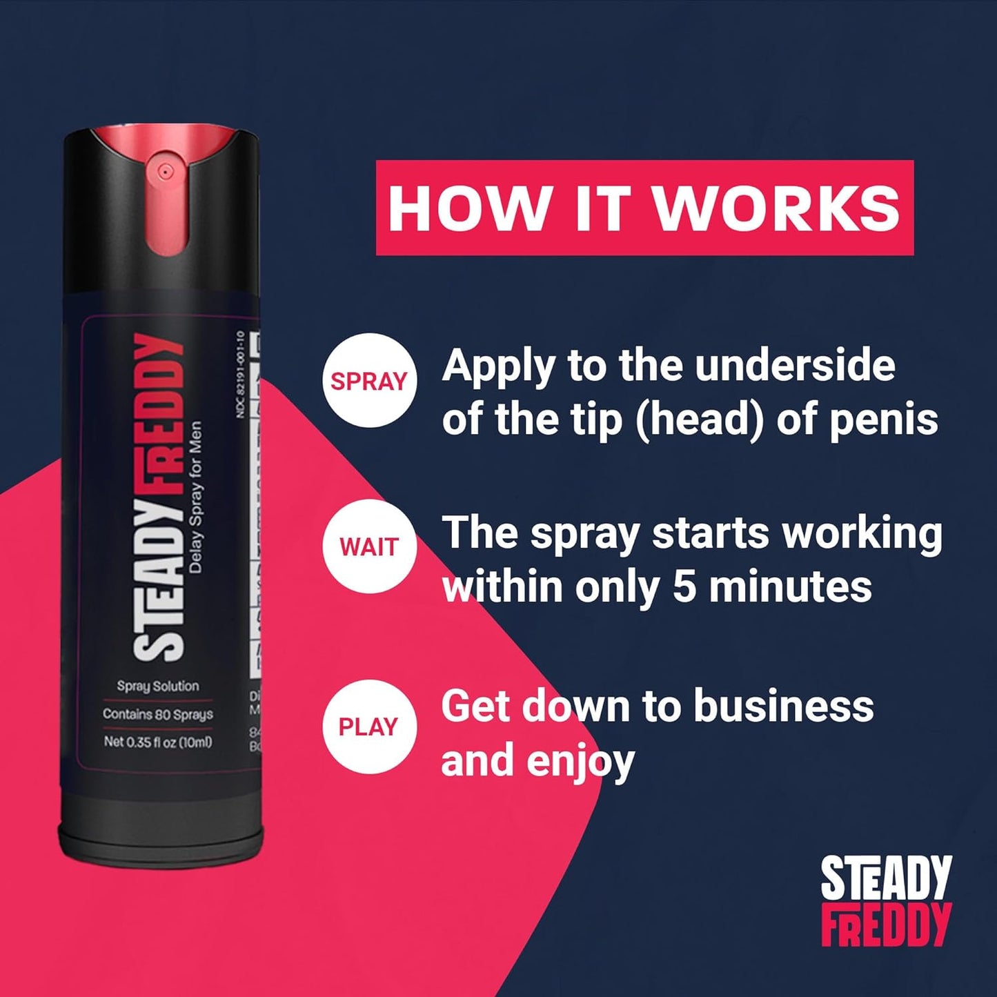 Delay Spray for Men - Doctor-Formulated Clinically Backed Lidocaine-Based Genital Desensitizer - Boost Stamina and Endurance for Longer