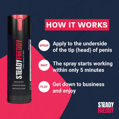 Delay Spray for Men - Doctor-Formulated Clinically Backed Lidocaine-Based Genital Desensitizer - Boost Stamina and Endurance for Longer