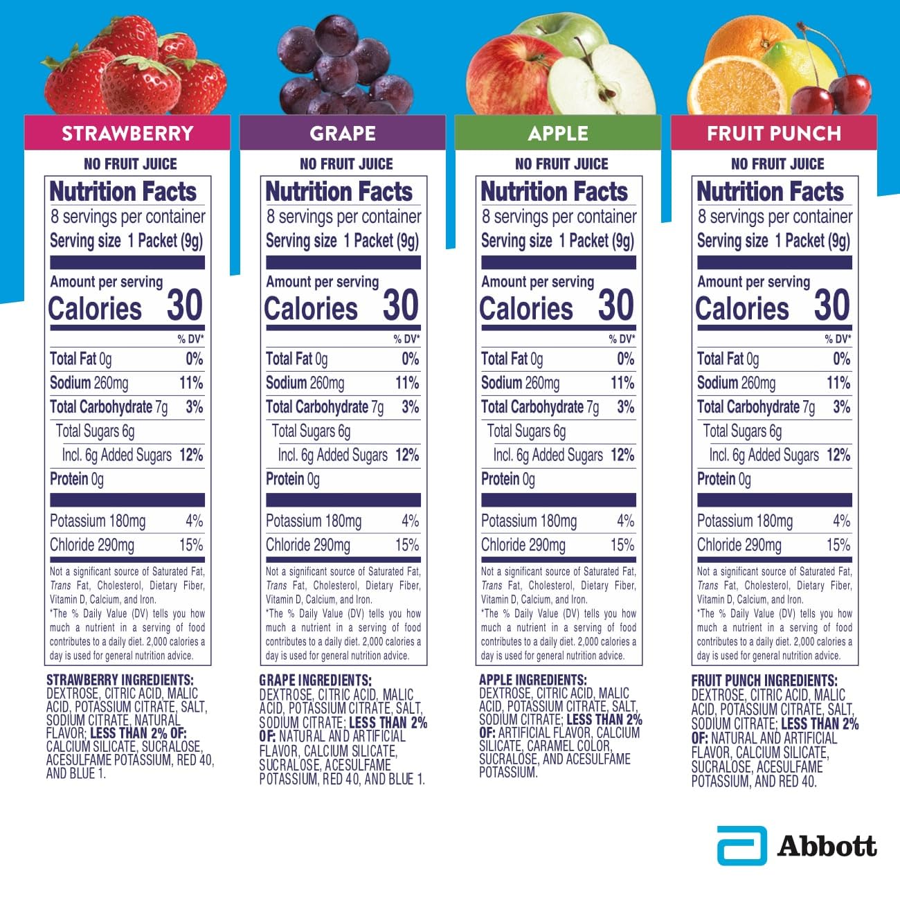 Pedialyte Electrolyte Powder Packets, Variety Pack, Hydration Drink, 24 Single-Serving Powder Packets
