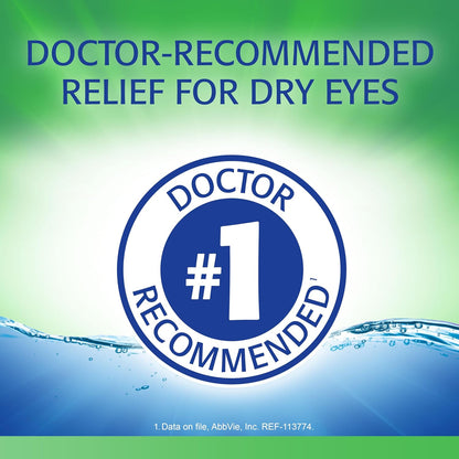 Refresh Tears Lubricant Eye Drops, 2 Count (Pack of 1)
