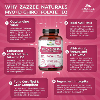 Zazzee Naturals Myo-Inositol + D-Chiro, with Folate (5-MTHF) + D3, 120 Vegan Capsules
