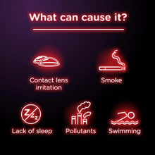 Visine Red Eye Total Comfort Multi-Symptom Eye Drops, All-in-One Astringent, Lubricant & Redness Reliever Eye Drops for Irritated, Dry, Burning, Watery, Itchy, Red, Gritty Eyes, 0.5 fl. oz Visine