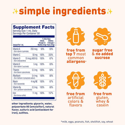 Enfamil Poly-Vi-Sol Liquid Multivitamin Supplement for Infants and Toddlers, 50 mL dropper bottle (Packaging May Vary)