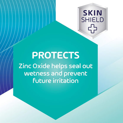 Balmex AdultAdvantage Bprotected Skin Relief Healing Cream, with Zinc Oxide Barrier Cream Protection + Skinshield Soothing Botanicals for Adult Incontinence, Adult Rash and Bed Sores, 3oz (Pack of 2)