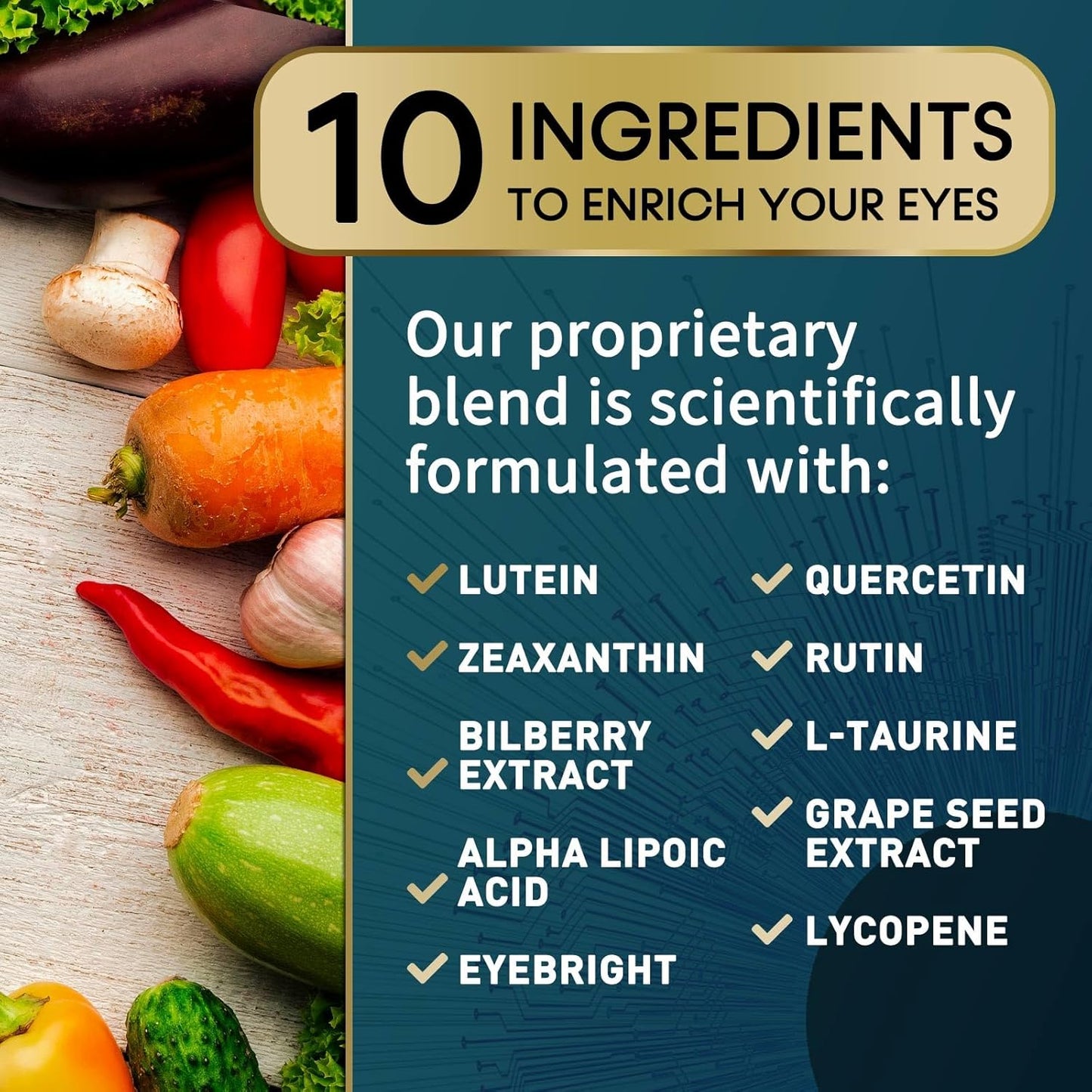Nature's Nutrition Eye Vitamins with Lutein, Zeaxanthin, Bilberry & Zinc, Supports Eye Strain, Vision Health & Dryness for Adults with Vitamins C & E - Non-GMO, Vegan Eye Supplement - 120 Capsules
