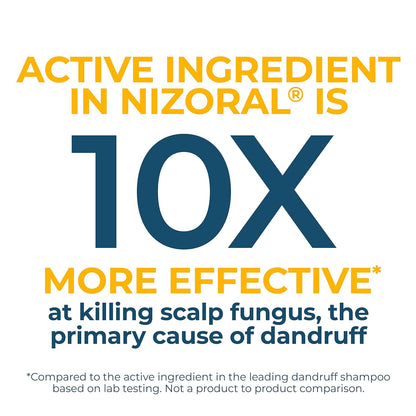 Nizoral Anti-Dandruff Shampoo with 1% Ketoconazole, Fresh Scent,7 Fl Oz