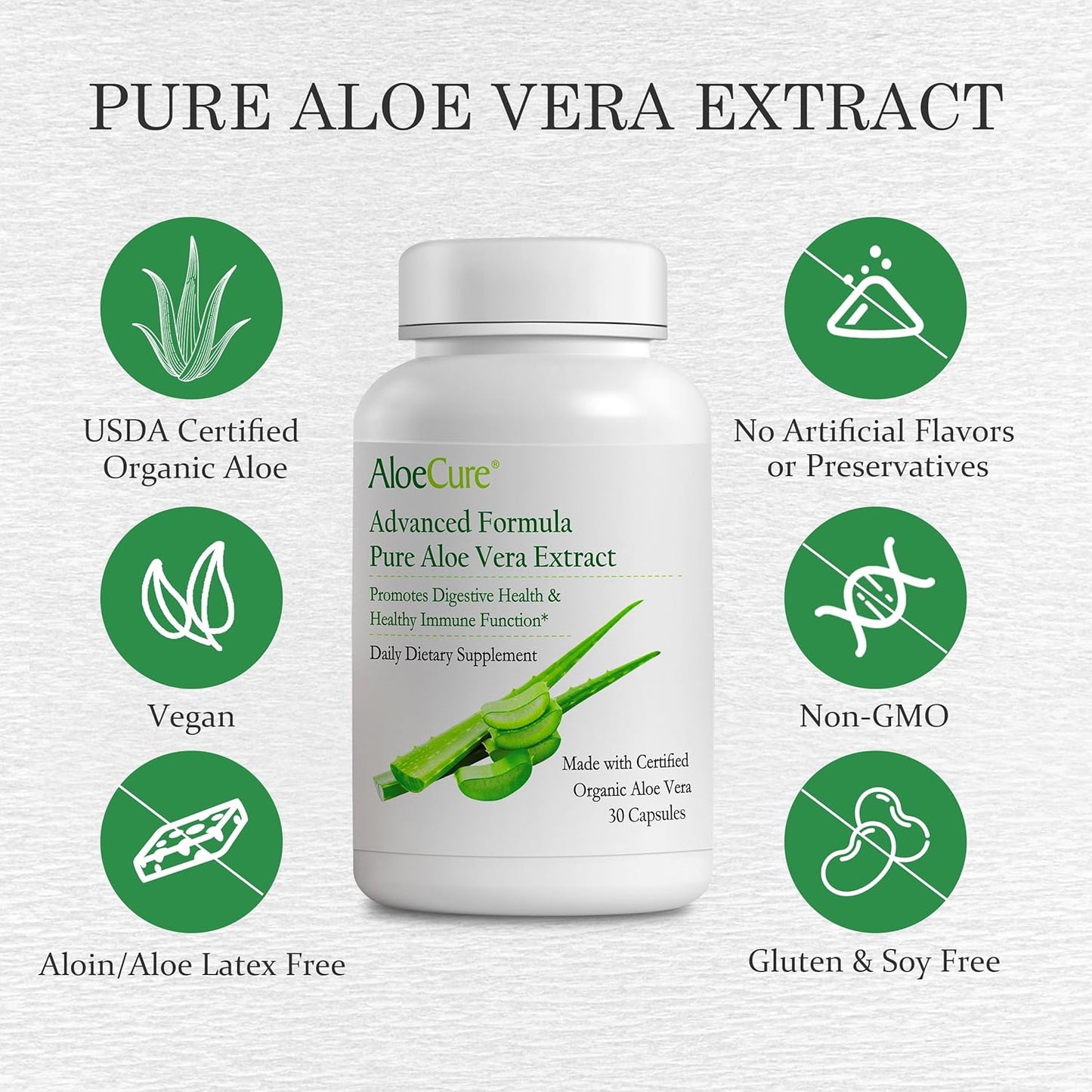 AloeCure Organic Aloe Vera Capsules, 130,000mg Equivalent per Capsule, 60 Capsules - Natural Stomach Acid Buffer - Vegan Digestive & Immune Supplement - Grown on Our Own Organic Farms - Aloin Free