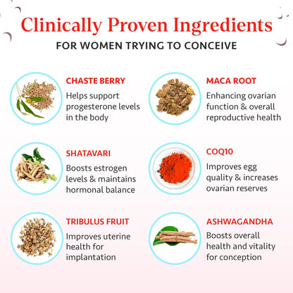 Freshly Moms Fertility Support for her 120 dietary supplement capsules