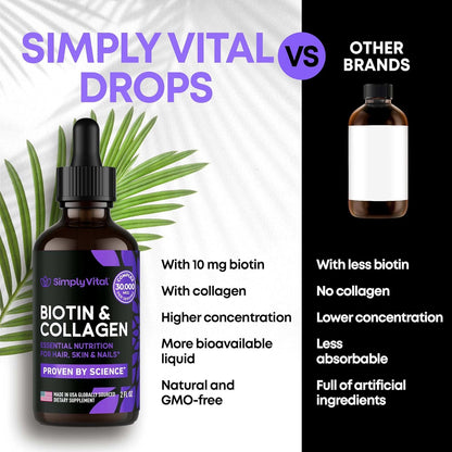 SimplyVital: Biotin & Collagen 30,000 mcg Liquid Drops for Hair, Skin, Nails for Men & Women - 2 fl oz