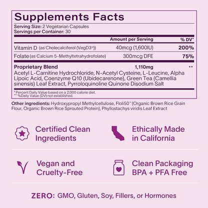 Fertility + Egg Health | Fertility Booster | Ovarian Health, Egg Quality, Ovulation & Healthy Conception Support Supplement, 60 Ct
