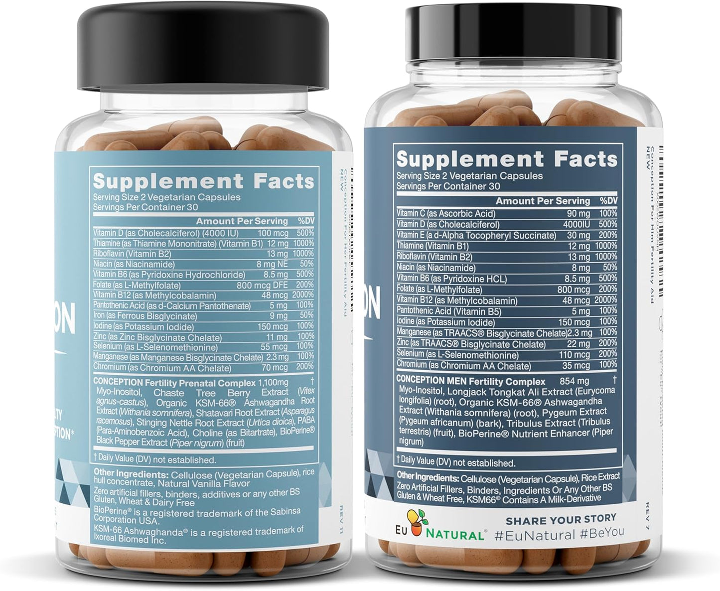 EU Natural Conception Fertility for Her & Him Bundle - Promote Hormone Balance, Cycle Consistency, Aid Ovulation – 120 Count