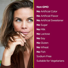 Nature’s Bounty Hair Growth Supplement, 1 Per Day, Clinically Shown to Support Thicker, Fuller Hair, with Biotin, Silicon & Arginine, 30 Capsules Nature's Bounty