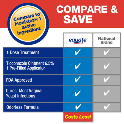 Equate Tioconazole 1 Day Antifungal Treatment, 0.16 oz