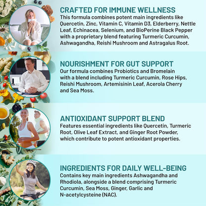 28-in-1 Quercetin with Bromelain Supplement - Quercetin 500mg Capsules for Daily Immune Defense Support - (120 ct)