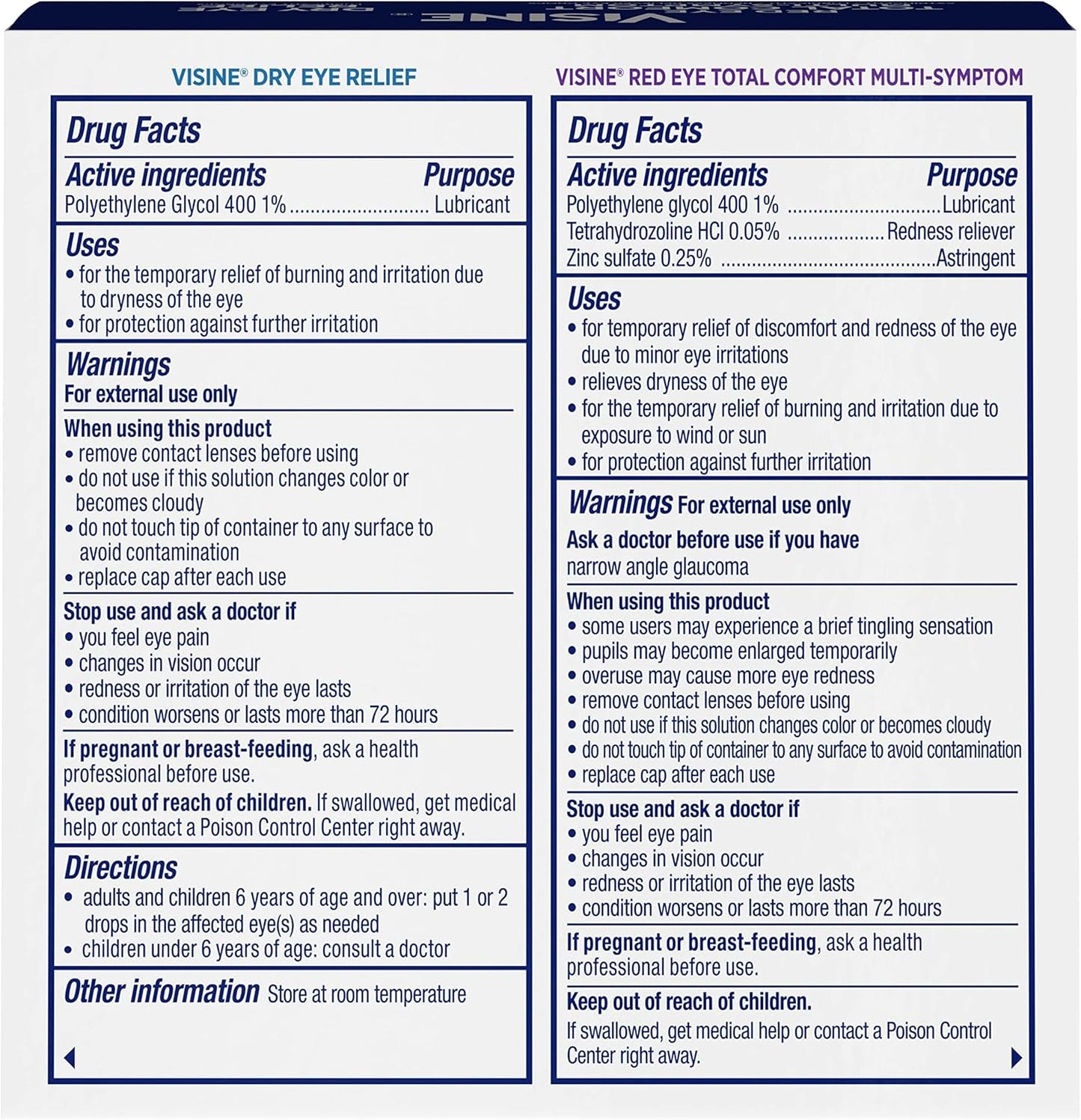 Visine Red Eye Total Comfort Multi-Symptom & Dry Eye Relief Lubricant Eye Drops, 2 Items