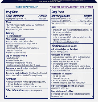 Visine Red Eye Total Comfort Multi-Symptom & Dry Eye Relief Lubricant Eye Drops, 2 Items