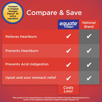 Equate Original Strength Famotidine Tablets, 10 mg, 30 Count