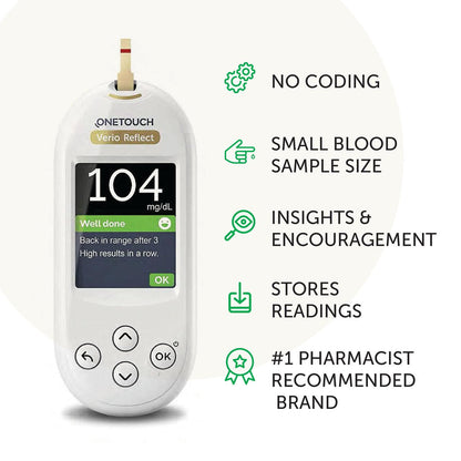 Ultra Test Strips for Diabetes - 30 Count | Diabetic Test Strips for Blood Sugar Monitor | Glucose Test Strips for Blood Glucose Meter | 2 Boxes