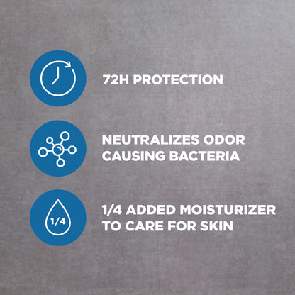 Dove Men+Care Deodorant Stick For Men Aluminum Free 72-Hour Odor Protection Clean Comfort Mens Deodorant With 1/4 Moisturizing Cream, 3 oz