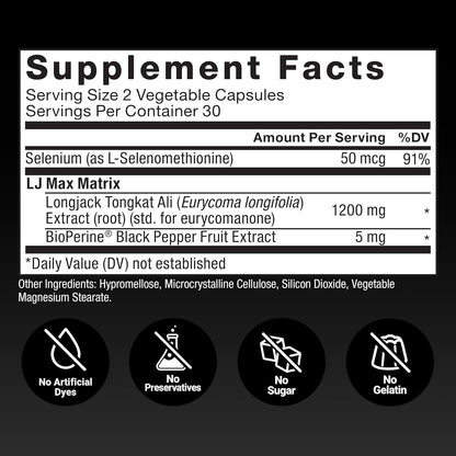 Force Factor Longjack Tongkat Ali Max, 1200mg, 60 Capsules