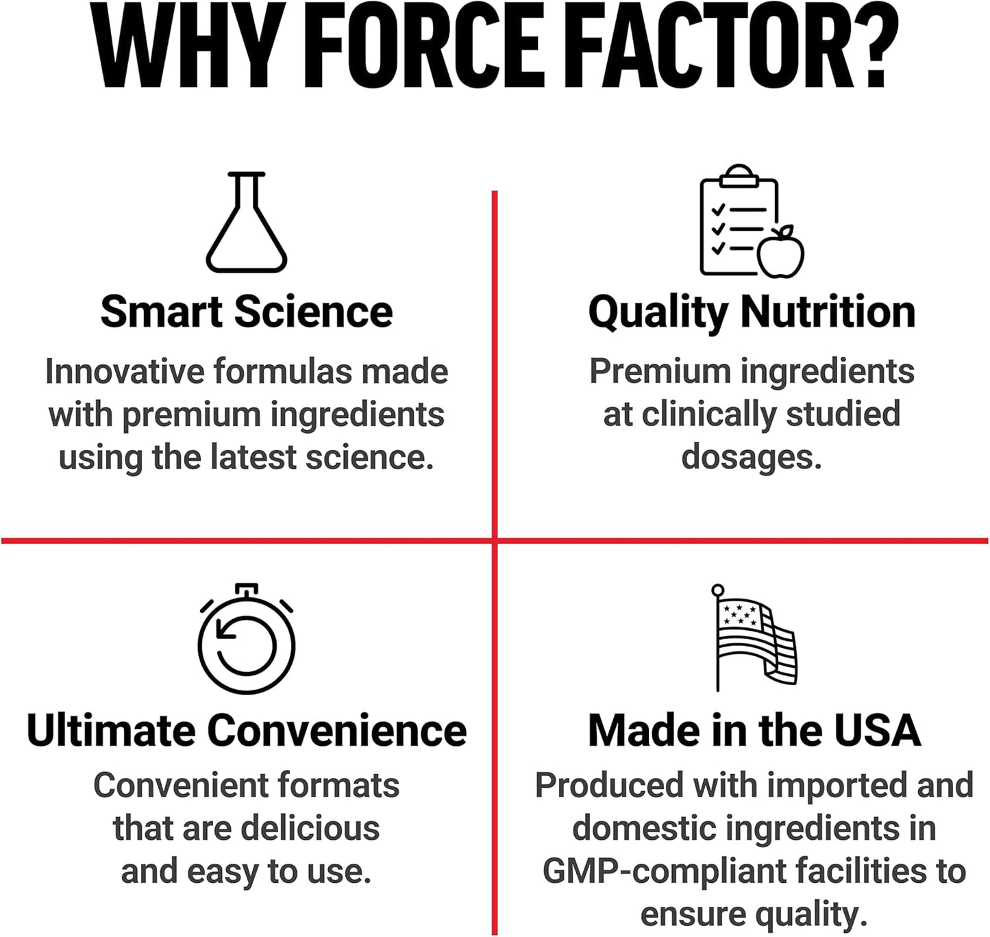 Force Factor Longjack Tongkat Ali Max, 1200mg, 60 Capsules