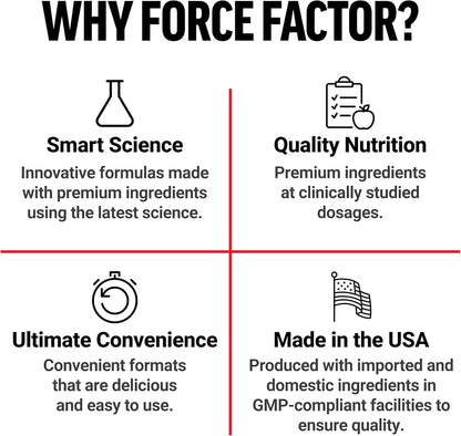 Force Factor Longjack Tongkat Ali Max, 1200mg, 60 Capsules