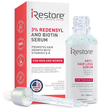 IRestore Anti-Hair Loss with Redensyl & Vitamin E & B Advanced Thickening Formula
