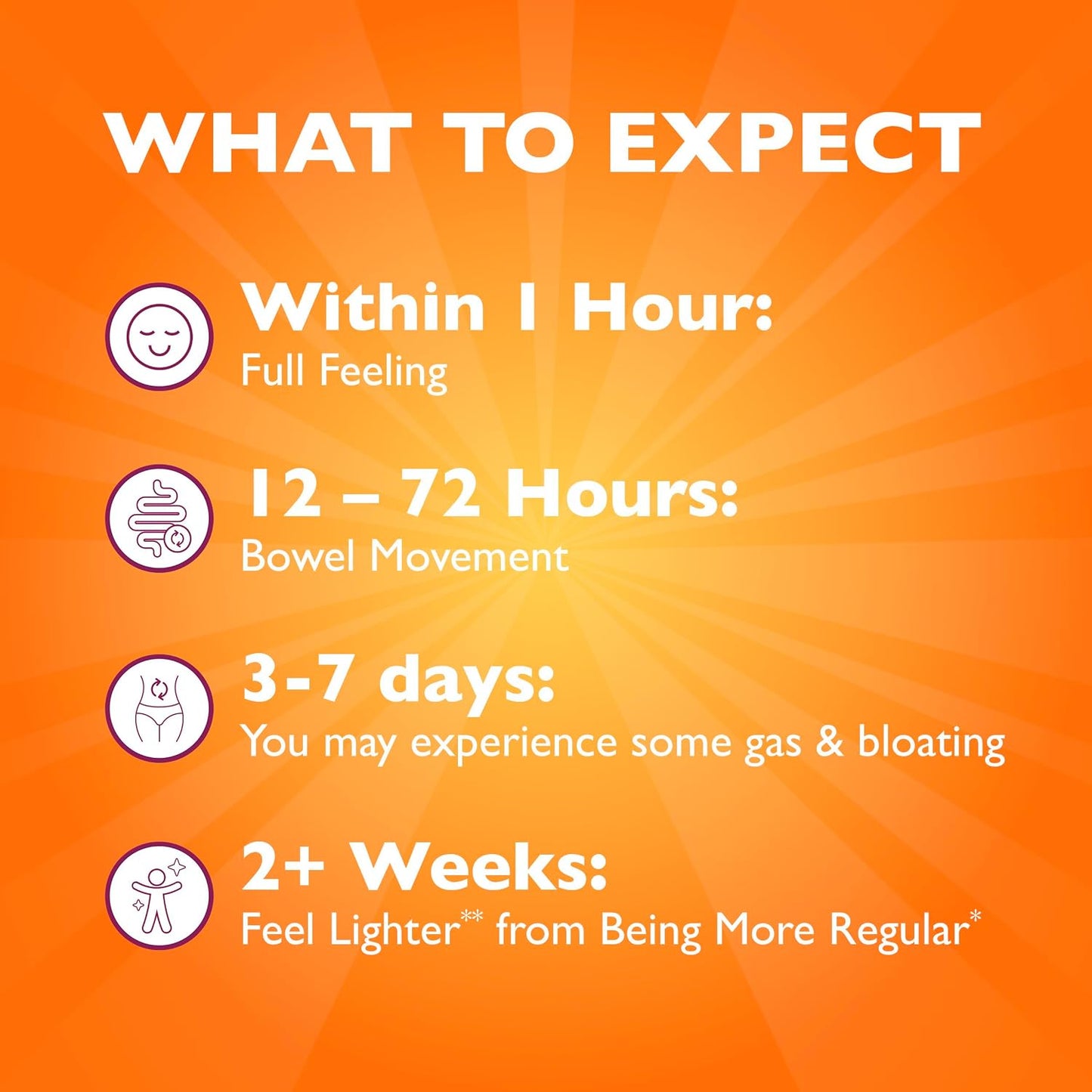 Metamucil 4-in-1 Psyllium Husk GLP-1 Friendly Fiber Supplement, Sugar-Free, 72 teaspoons, Orange Flavored, Daily Fiber Powder for Digestive Health, made with Plant-Based Psyllium Husk Fiber
