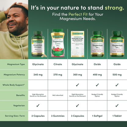 Nature’s Bounty High Absorption Magnesium Glycinate 240 mg Capsules, 120 ct