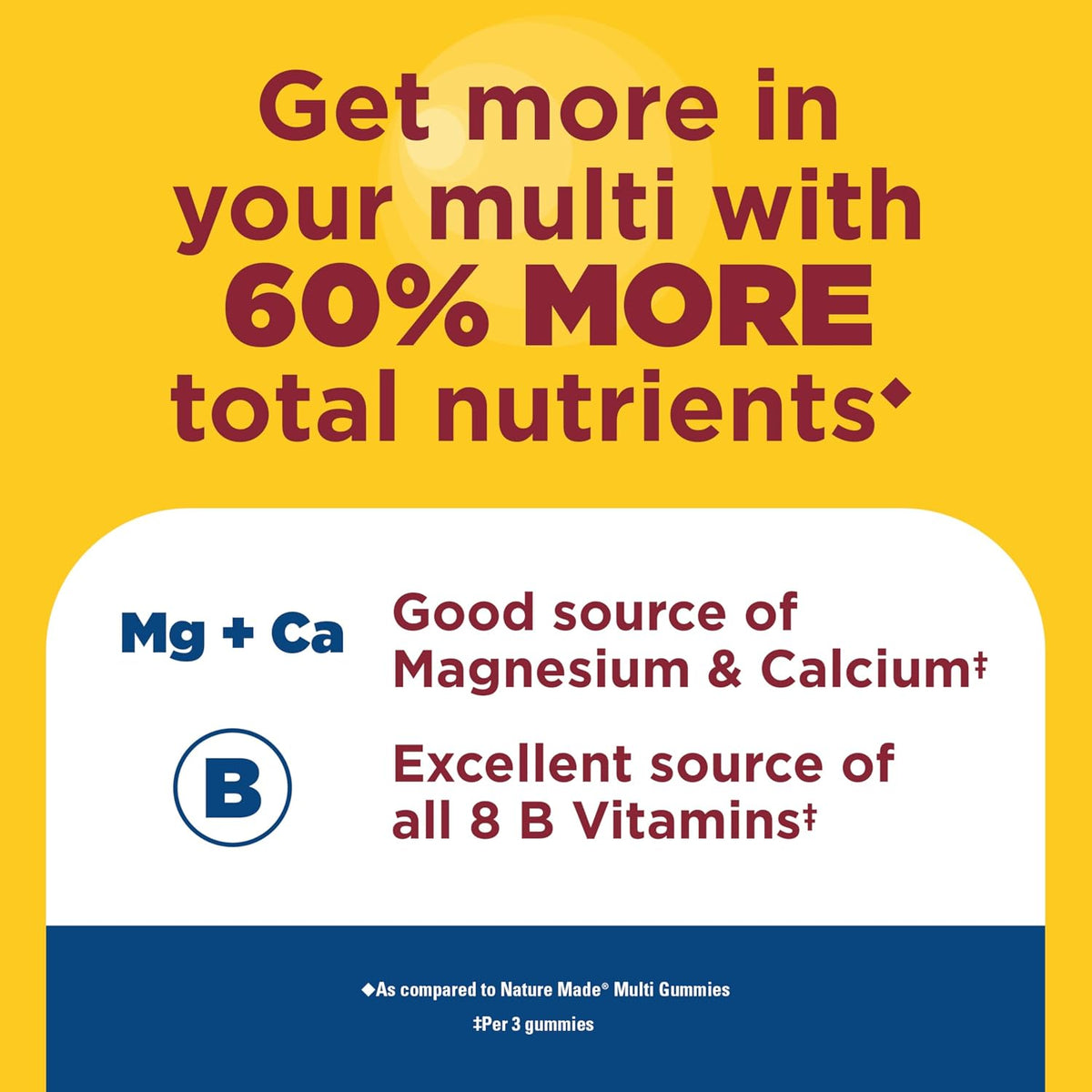 Nature Made Advanced Multivitamin Gummies for Men, 90 Gummies