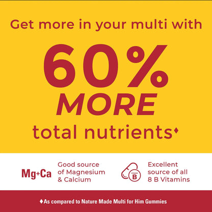 Nature Made Advanced Multivitamin Gummies for Him, 90 Gummies