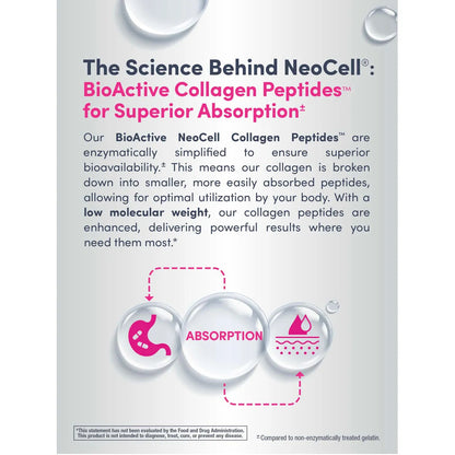 NeoCell Collagen, Vitamin C & Biotin Suppl. Lemon Flavor, 60 Gummies