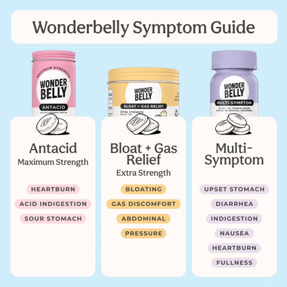 Wonderbelly Heartburn Relief Antacid Tablets, Strawberry Milkshake Flavor, 1000 mg, 50 Count