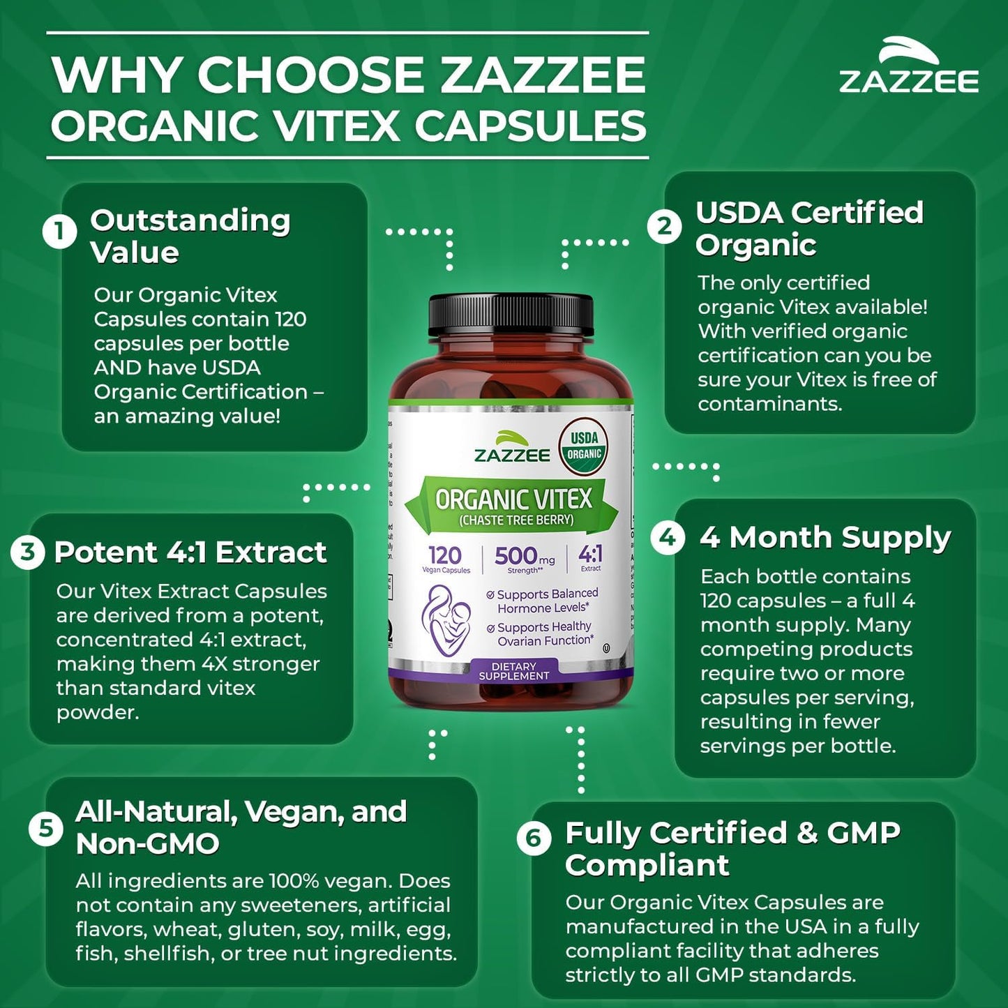 Zazzee USDA Organic Vitex 4:1 Extract, 120 Vegan Capsules, 4 Month Supply, Chaste Berry, Hormonal Balance & Cycle Support for Women
