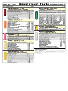 Daily Start Complete Daily Vitamin Pack - 10X Energy & Stamina Booster - Vitamins, Minerals & Antioxidants (30 Packets) Fresh Start